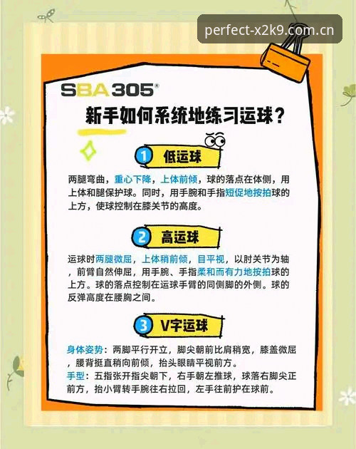 完美体育使用教程哪个好 完美体育使用教程详解:从入门到精通的操作指南